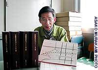News photo